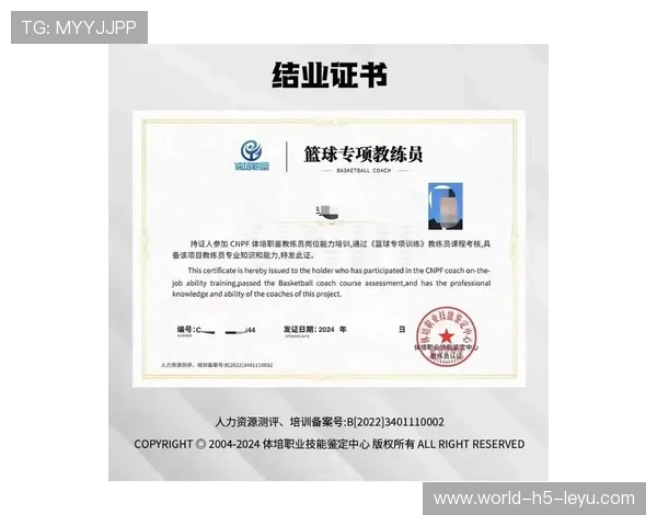 中国篮球教练职称制度的建立与运行机制，篮球教练员等级划分