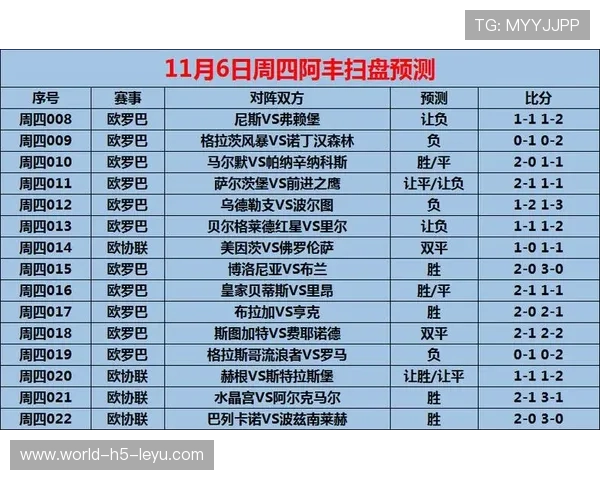 欧罗巴联赛战术对决,弗赖堡VS巴塞尔前瞻,弗赖堡吧 欧罗巴联赛战术对决,弗赖堡VS巴塞尔前瞻,弗赖堡吧